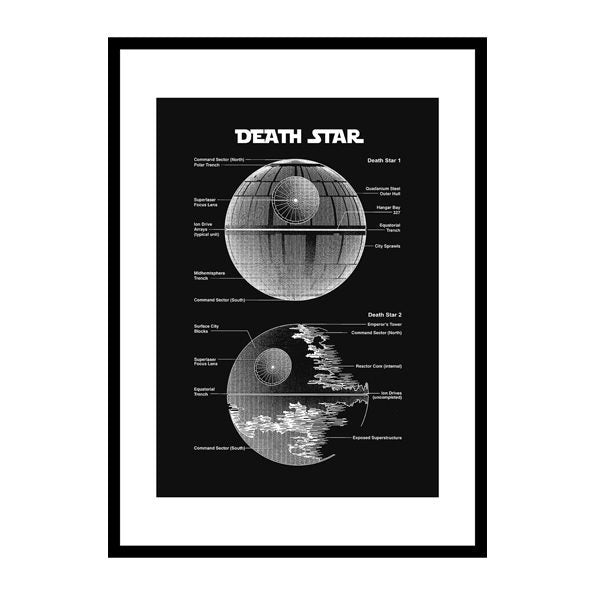 Star Wars Death Star Framed Print